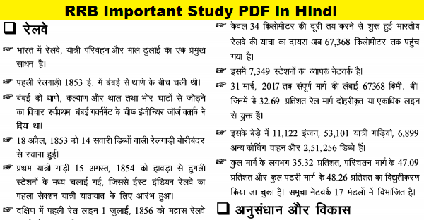 RRB Important Study PDF in Hindi