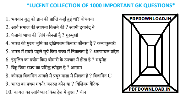 1000 Most Important Lucent’s General Knowladge Question and Answer in Hindi PDF