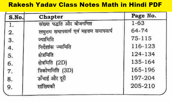 Rakesh Yadav Class Notes Math in Hindi PDF