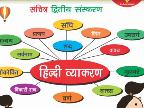 Hindi Grammar PDF in Hindi