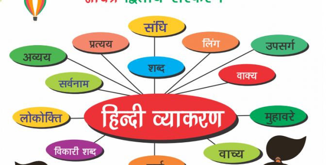 Hindi Grammar PDF in Hindi