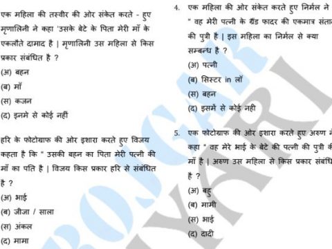 Blood Relation Questions and Tricks PDF In Hindi For SSC GD