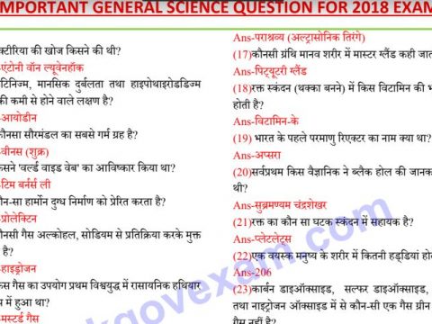 Science Most Important Question Answer PDF For SSC GD