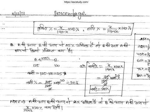 Maths Handwritten Notes in Hindi PDF