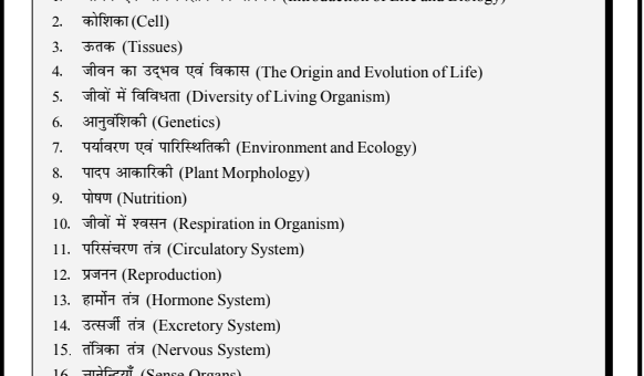 Biology in Hindi PDF free Download