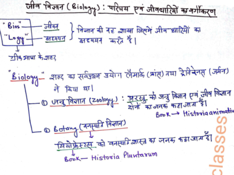 Biology Handwriting Notes In Hindi PDF Download
