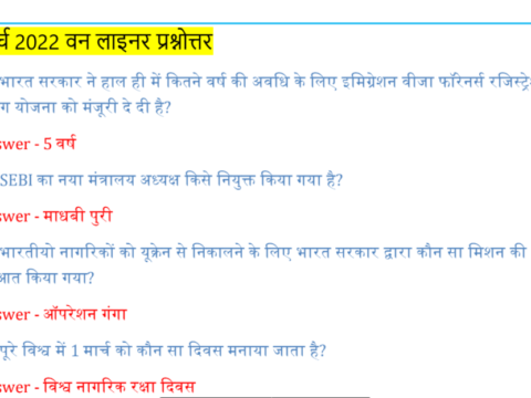 Current Affairs 2022 PDF Download In Hindi