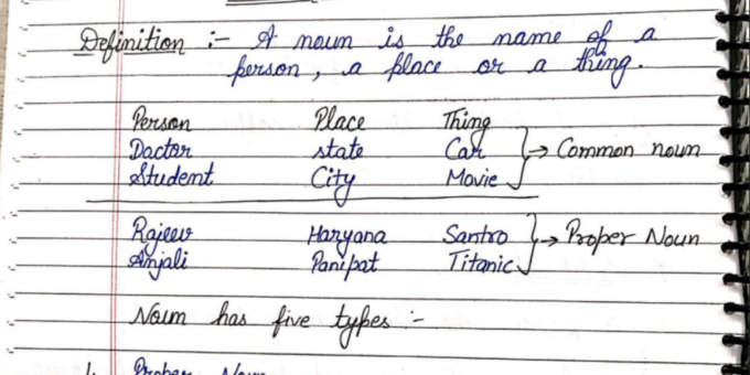 English Grammar Handwritten Notes PDF in Hindi