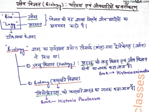 General Science Handwritten Notes PDF For All Competitive Exam