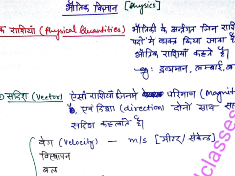 General Science Notes PDF In Hindi For All Competitive Exam