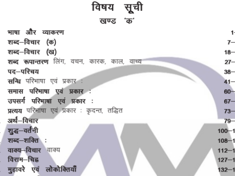 Hindi Grammar (हिन्दी व्याकरण) Hindi Vyakaran PDF Download