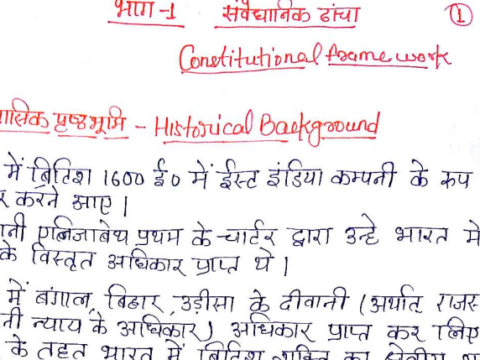 भारतीय राजव्यवस्था || Indian Polity Handwritten Notes PDF