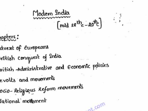 Modern History of India Notes PDF English And Hindi