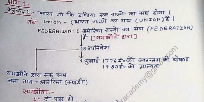 laxmikant polity handwritten notes pdf in hindi