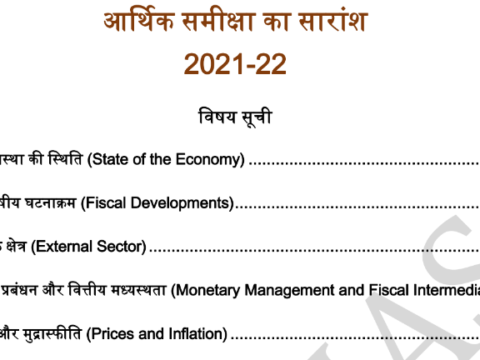 Drishti IAS Indian Economy Notes PDF Download