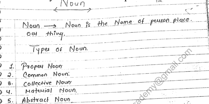 English Grammar Handwritten Notes in Hindi PDF