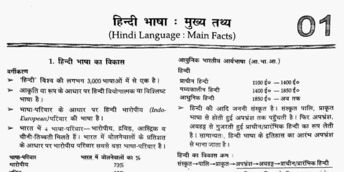 Arihant Samanya Hindi Book