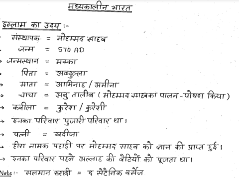 Medieval History Notes PDF In Hindi by Springboard Academy
