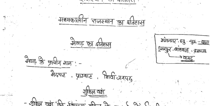 Rajasthan History ( राजस्थान इतिहास ) PDF in Hindi