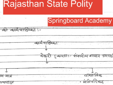 Rajasthan Polity Notes In Hindi PDF Download