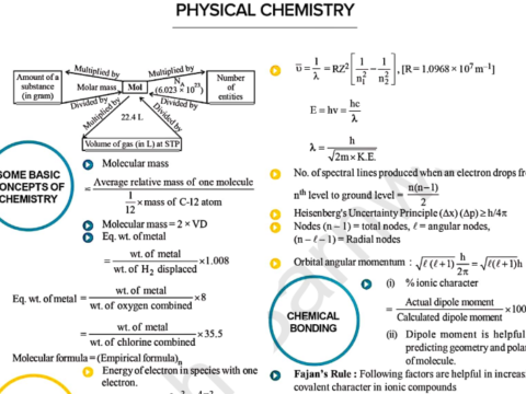 CHEMISTRY IMPORTANT FORMULA Book Jee Mains & Advance 2023
