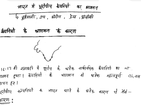 Dhyeya IAS History Notes PDF In Hindi 2022