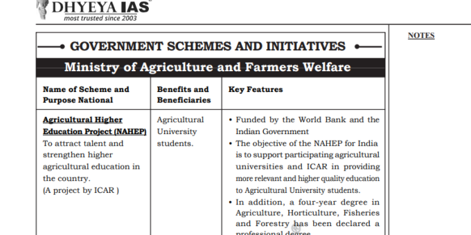 Government Schemes Notes Pdf by Dhyeya IAS 2023