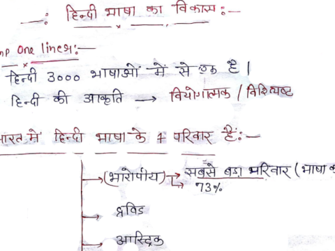 Hindi Grammar Handwritten Notes PDF Download 2023