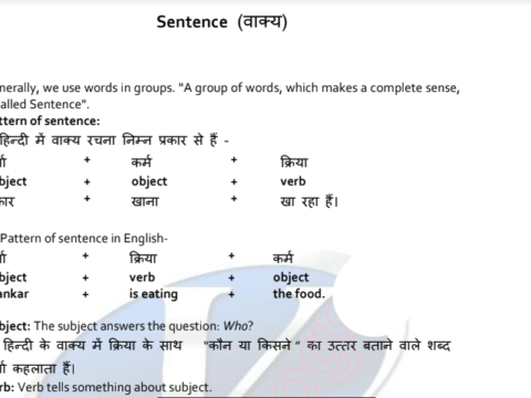 Important English Grammar PDF In Hindi 2022