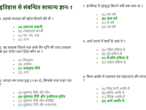 Important History Questions for Competitive Exams in Hindi