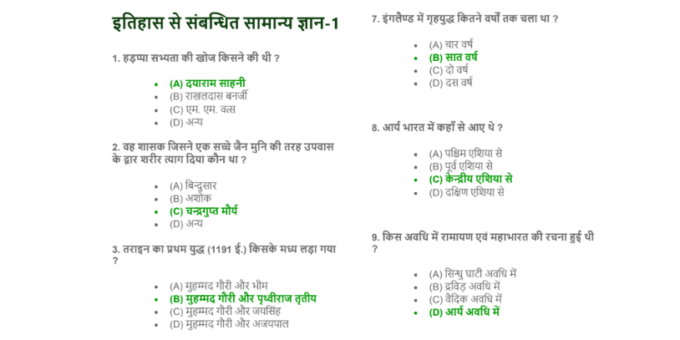 Important History Questions for Competitive Exams in Hindi