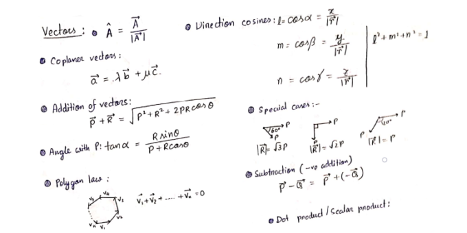 JEE Mains Physics Handwritten Notes PDF for Revision 2023