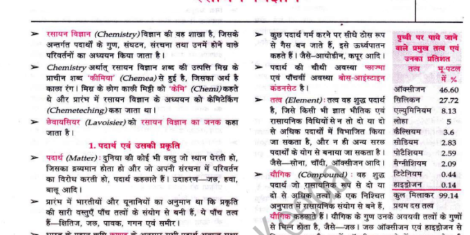 Lucent Chemistry Books Pdf in Hindi
