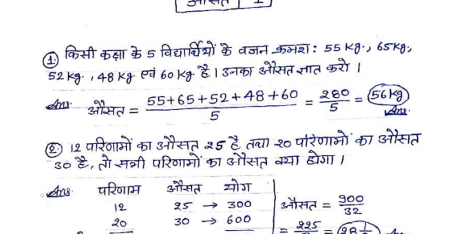 Mathematics Handwritten Question notes Pdf in Hindi 2022
