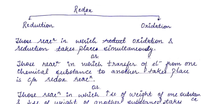 NEET Chemistry Handwritten Notes PDF 2023