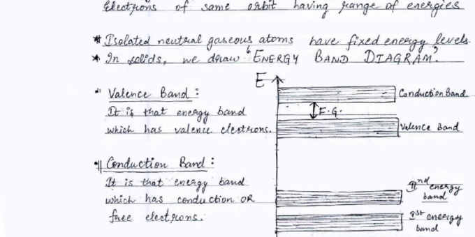 NEET Physics Handwritten Notes PDF 2023