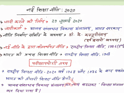 National Education Policy 2020 In Hindi Pdf