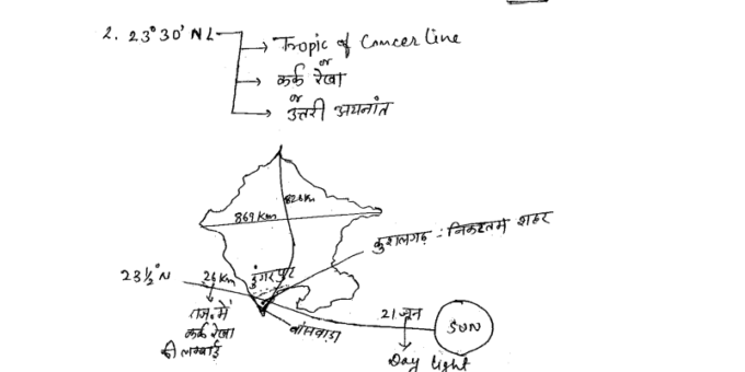 Rajasthan Geography Handwritten Notes in Hindi Pdf Download 2023