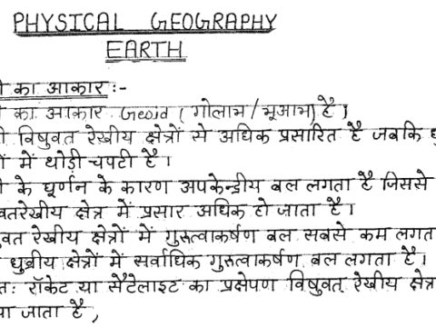 Springboard Academy Physical Geography Notes Pdf 2023