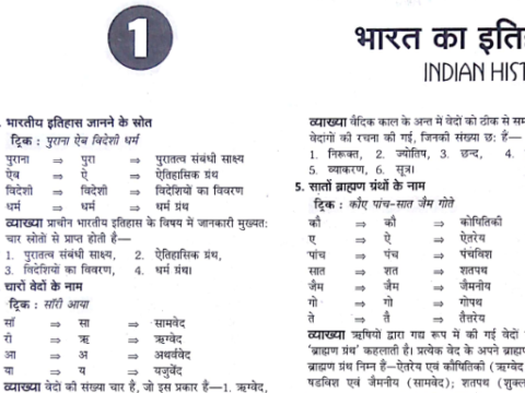 Tricky GS Book in Hindi pdf