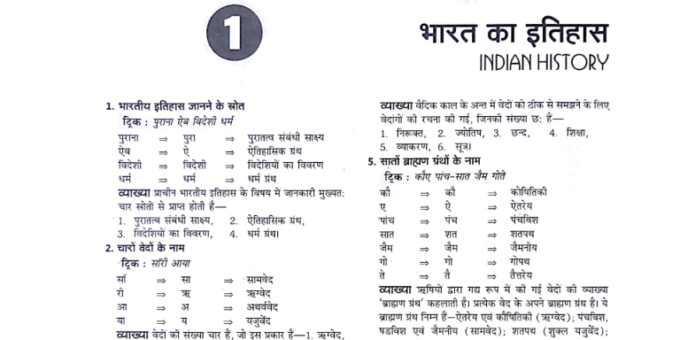 Tricky GS Book in Hindi pdf
