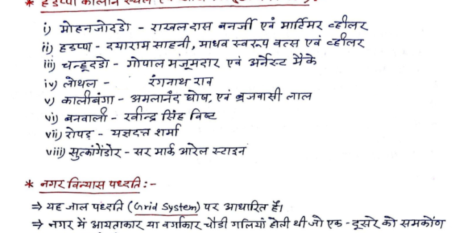 प्राचीन भारत सिंधु घाटी सभ्यता महत्वपूर्ण नोट्स PDF 2022