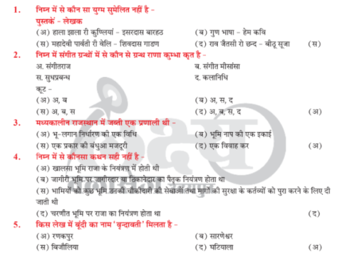 100+ Rajasthan History Objects Question pdf in Hindi 2022