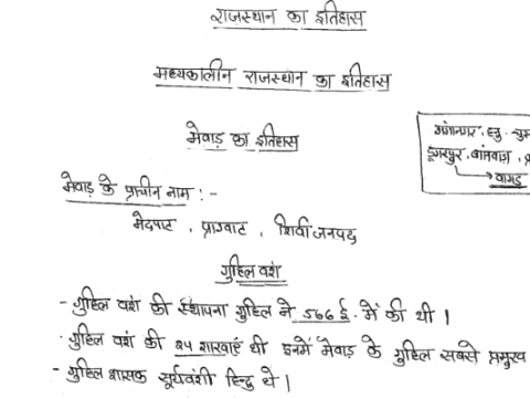 1st Grade Teacher History Handwritten notes pdf in Hindi