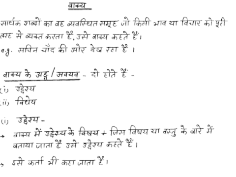 3rd Grade Teacher Hindi grammar Handwritten notes in Hindi pdf