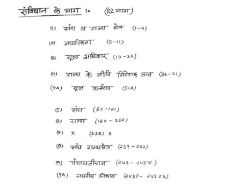 BPSC complete Indian Polity handwritten notes in Hindi Pdf