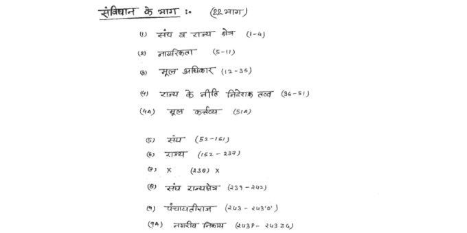 BPSC complete Indian Polity handwritten notes in Hindi Pdf