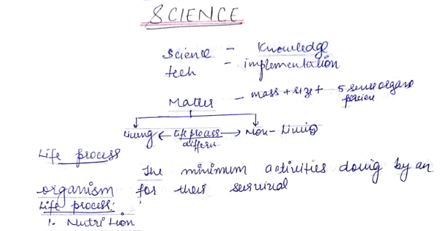 Biology Handwritten notes for SSC CGL in English