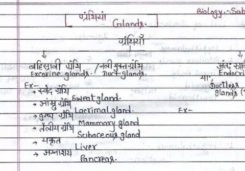 Biology Notes for Competitive Exams PDF in Hindi