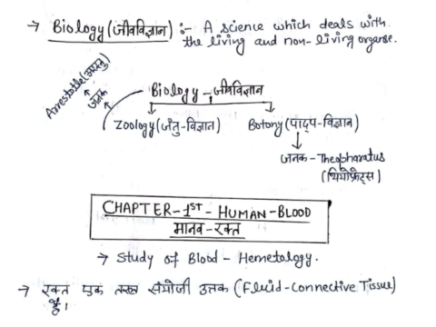 Biology handwritten notes for SSC CGL in Hindi
